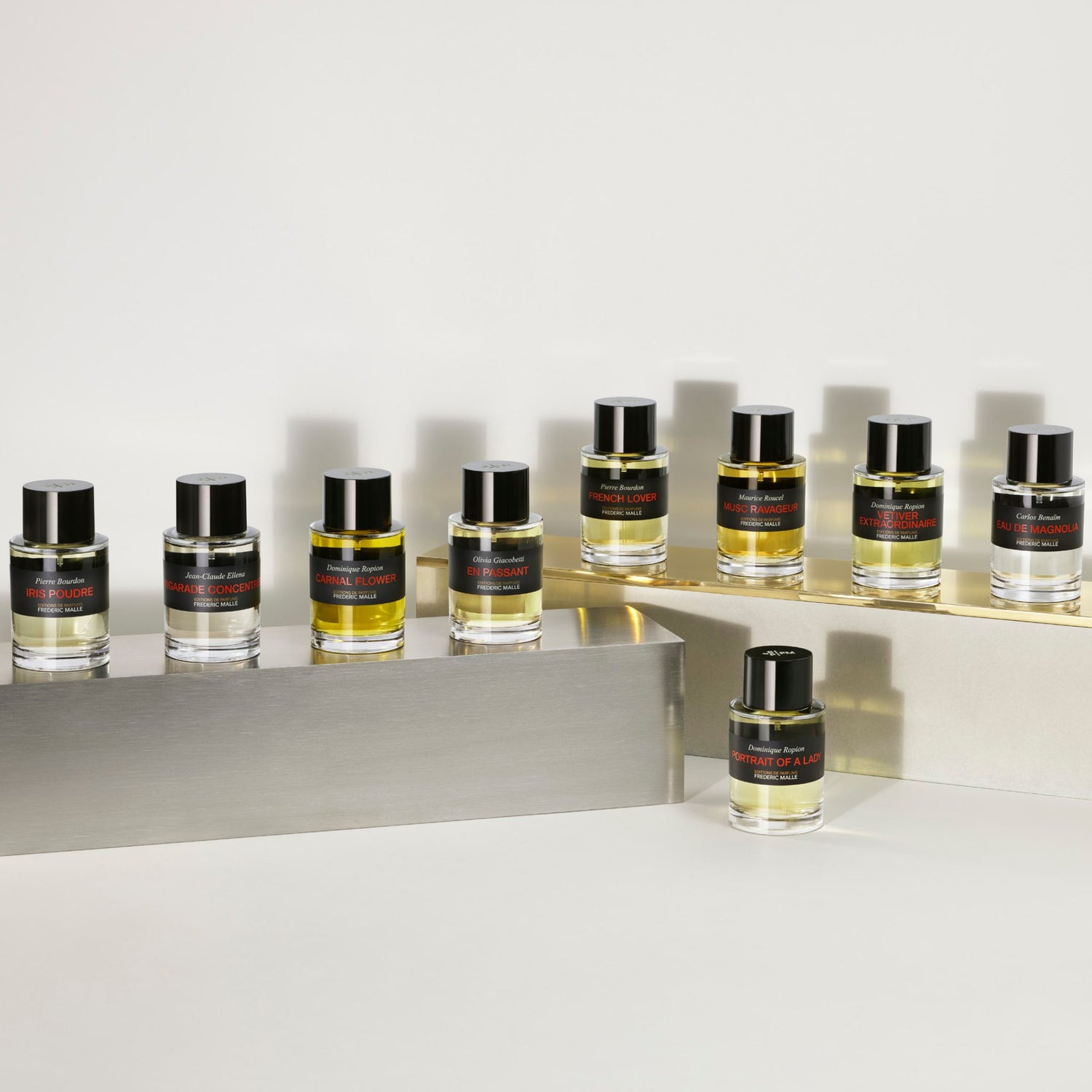Frederic Malle